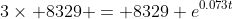 3\times 8329 = 8329 e^{0.073t}