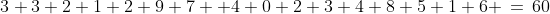 3+3+2+1+2+9+7 +4+0+2+3+4+8+5+1+6 \,=\,60