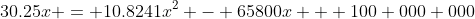 30.25x = 10.8241x^2 - 65800x + 100 000 000