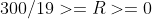 300/19>=R>=0