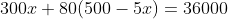 300x+80(500-5x)=36000