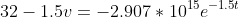 32-1.5v=-2.907*10^{15}e^{-1.5t}