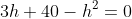 3h+40-h^2=0