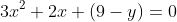 3x^2+2x+(9-y)=0