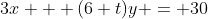 3x + (6+t)y = 30