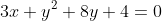 3x+y^2+8y+4=0