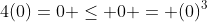 4(0)=0 \leq 0 = (0)^3