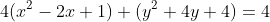 4(x^2-2x+1)+(y^2+4y+4)=4