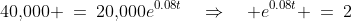 40,\!000 \:=\:20,\!000e^{0.08t}\quad\Rightarrow\quad e^{0.08t} \:=\:2