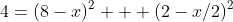 4=(8-x)^2 + (2-x/2)^2