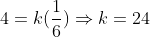4=k(\frac{1}{6})\Rightarrow{k}=24