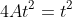 4At^2=t^2