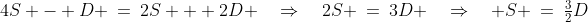 4S - D \:=\:2S + 2D \quad\Rightarrow\quad2S \:=\:3D \quad\Rightarrow\quad S \:=\:\tfrac{3}{2}D