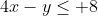 4x-y\leq 8~\implies~ y\geq 4x-8~\text{ draw the line }  y= 4x-8