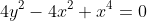 4y^2-4x^2+x^4=0