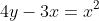 4y-3x=x^2