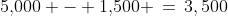 5,\!000 - 1,\!500 \,=\,3,500