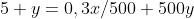5+y=0,3x/500+500y