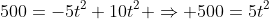 500=-5t^{2}+10t^{2} \Rightarrow 500=5t^{2}