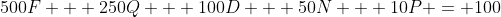 500F + 250Q + 100D + 50N + 10P = 100