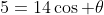5=14\cos \theta