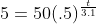 5=50(.5)^\frac{t}{3.1}