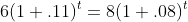 6(1+.11)^t=8(1+.08)^t