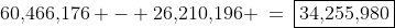 60,\!466,\!176 - 26,\!210,\!196 \:=\:\boxed{34,\!255,\!980}