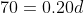 70=0.20d