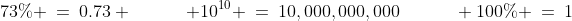 73\% \:=\:0.73 \qquad\quad 10^{10} \:=\:10,000,000,000\qquad\quad 100\% \:=\:1