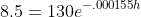 8.5=130e^{-.000155h}