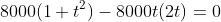 8000(1+t^2)-8000t(2t)=0