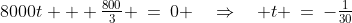 8000t + \tfrac{800}{3} \:=\:0 \quad\Rightarrow\quad t \:=\:-\tfrac{1}{30}