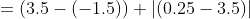 =(3.5-(-1.5))+|(0.25-3.5)|