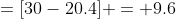 =[30-20.4] = 9.6