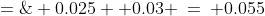 P(\text{ 1 d{e}f}) \;=\; 0.025 +0.03 \:=\: 0.055