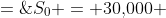 S_{n+1} \;=\;0.96S_n + 3500,\;\;S_0 = 30,\!000 