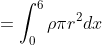 =\int_0^6\rho\pi{r}^2dx