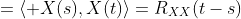 \begin{align*}\langle T(e^{i2\pi fs}),T(e^{i2\pi fs})\rangle&=\langle X(s),X(t)\rangle=R_{XX}(t-s)\\&=\int e^{i2\pi f(t-s)}S_{XX}(f)df\\&=\langle e^{i2\pi fs},e^{i2\pi ft}\rangle\end{align*}