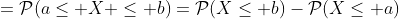 =\mathcal{P}(a\le X \le b)=\mathcal{P}(X\le b)-\mathcal{P}(X\le a)