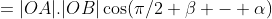 =|OA|.|OB|\cos(\pi/2+\beta - \alpha)