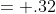 = .32