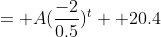 = A(\frac{-2}{0.5})^{t}+ 20.4