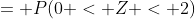 = P(0 < Z < 2)