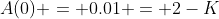 A(0) = 0.01 = 2-K