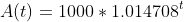 A(t)=1000*1.014708^t