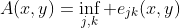 A(x,y)=\inf_{j,k} e_{jk}(x,y)