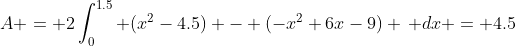A = 2\int_0^{1.5} (x^2-4.5) - (-x^2+6x-9) \, dx = 4.5