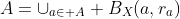 A=\cup_{a\in A} B_X(a,r_a)