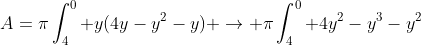 A=\pi\int_{4}^0 y(4y-y^2-y) \rightarrow \pi\int_{4}^0 4y^2-y^3-y^2